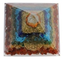 Orgonite Pyramide